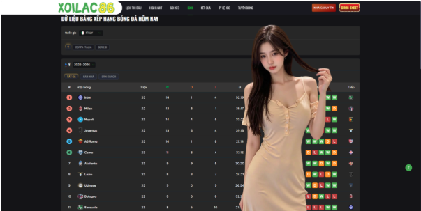 The Social Connection of Football Fans